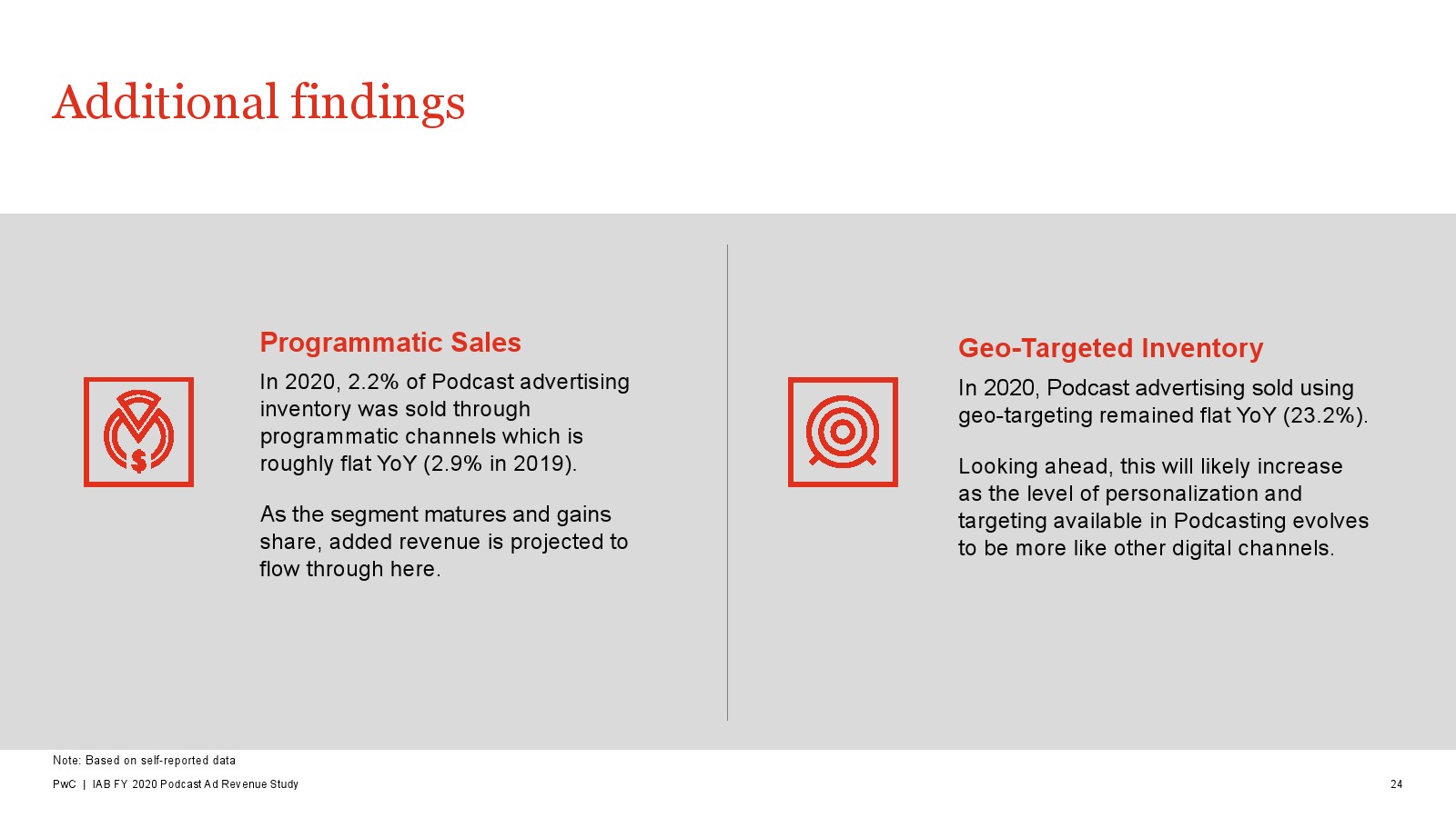 世界互聯(lián)網(wǎng)新聞策劃書(世界互聯(lián)網(wǎng)新聞策劃書模板)