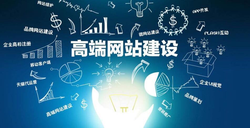 企業(yè)網(wǎng)站建設(shè)(定制建站網(wǎng)站建設(shè))