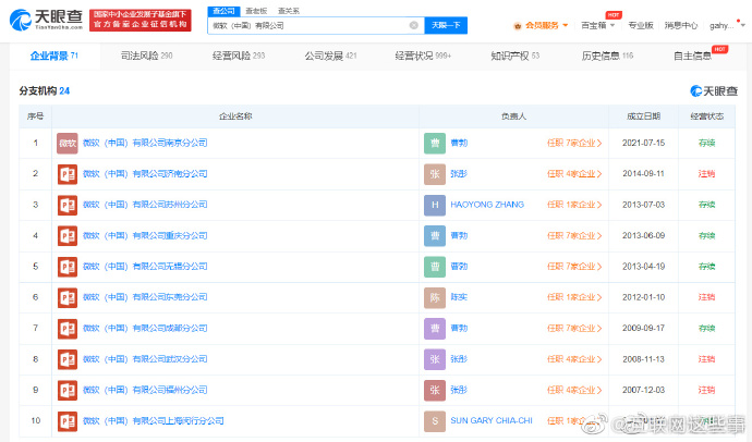 互聯(lián)網(wǎng)市值最新消息新聞(互聯(lián)網(wǎng)市值最新消息新聞報道)