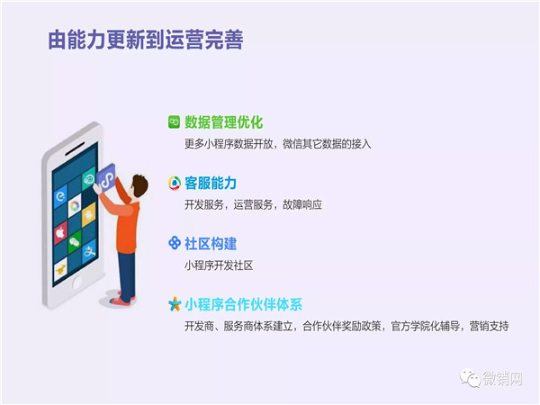 洛陽小程序開發(fā)的費用(小程序開發(fā)費用一覽表nzj華網(wǎng)天下)