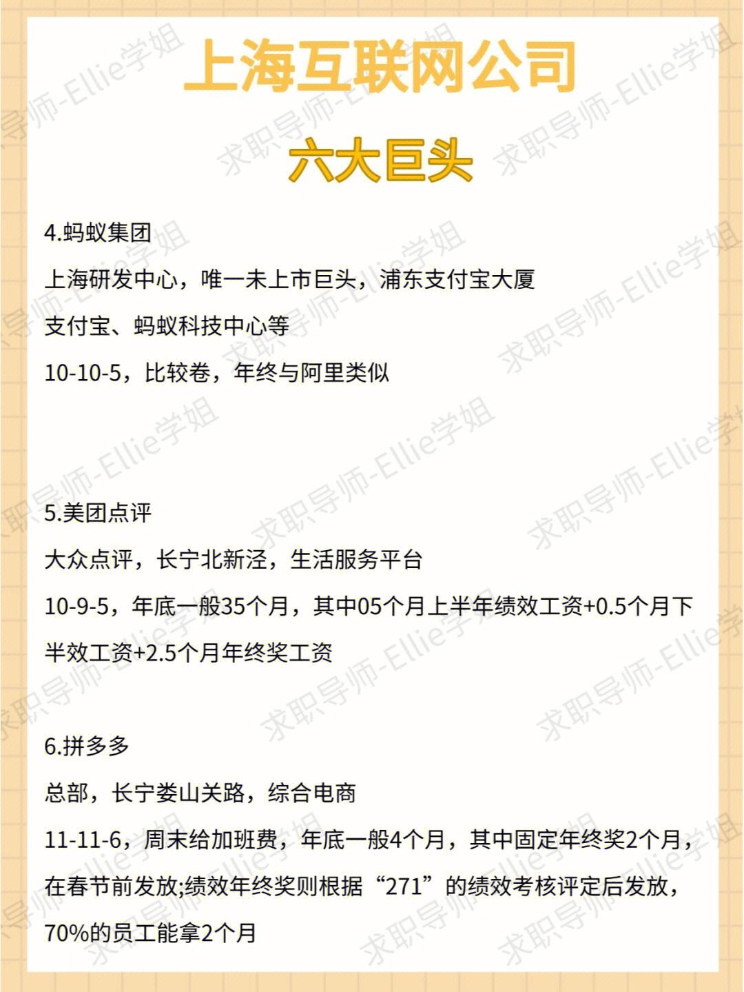 上?；ヂ?lián)網(wǎng)近況最新消息的簡(jiǎn)單介紹