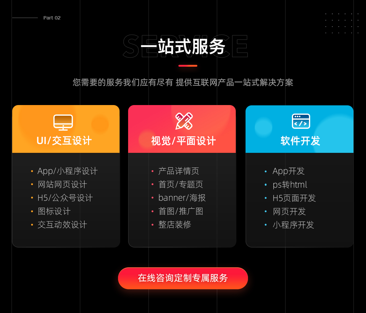 新聞?lì)^條小程序的開發(fā)流程(新聞?lì)^條小程序的開發(fā)流程圖)