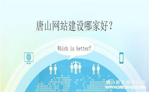 河北網(wǎng)站建設(shè)前景(石家莊網(wǎng)站建設(shè)多少錢(qián))