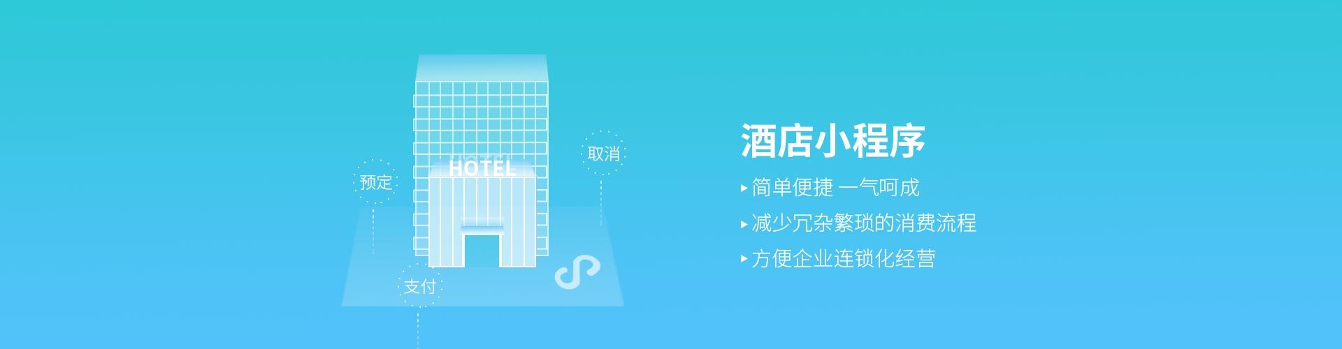 酒店預(yù)定系統(tǒng)小程序開發(fā)(酒店訂房系統(tǒng)小程序ppt)