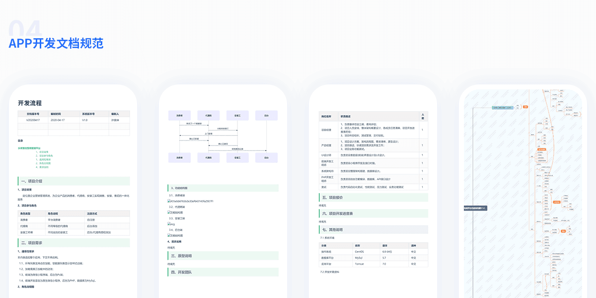 包含忻州免費(fèi)小程序開(kāi)發(fā)流程的詞條