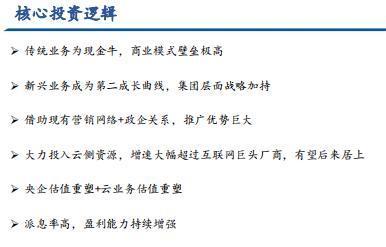 聯(lián)通互聯(lián)網(wǎng)后向收入新聞(中國聯(lián)通產(chǎn)業(yè)互聯(lián)網(wǎng)cuii)