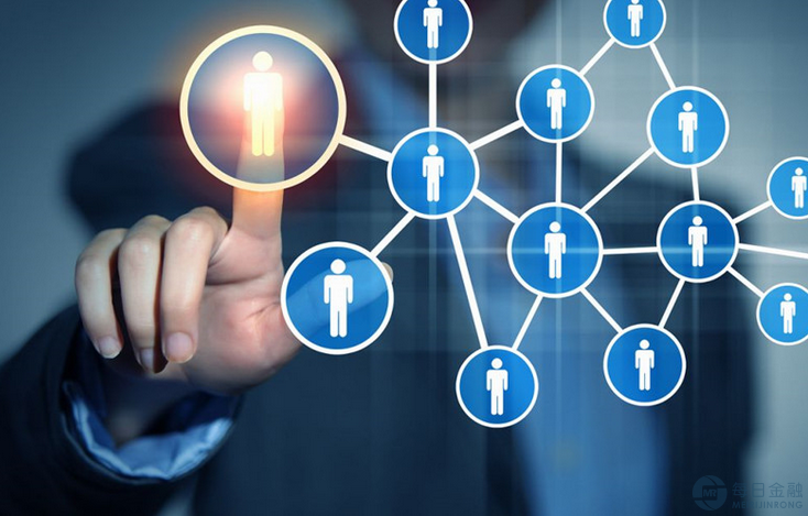 互聯(lián)網(wǎng)財(cái)經(jīng)圈最新消息(互聯(lián)網(wǎng)財(cái)經(jīng)圈最新消息新聞)