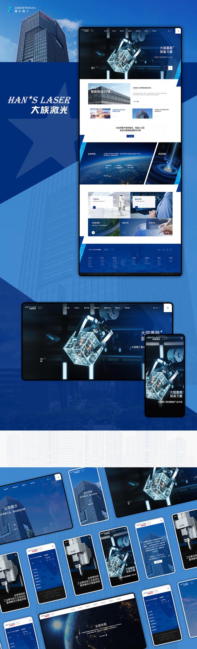 遼寧智能網(wǎng)站建設(shè)配件(遼寧智慧能源科技有限公司)