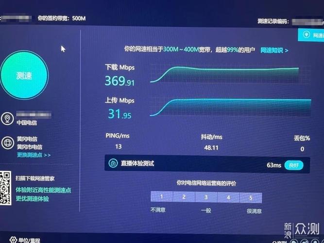 電信測速網(wǎng)站建設(shè)(電信測速網(wǎng)站建設(shè)成本)