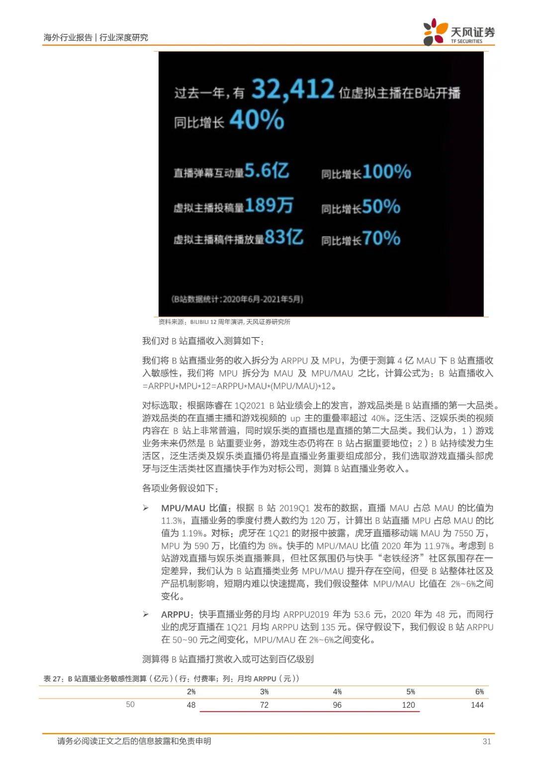 互聯(lián)網(wǎng)戰(zhàn)事最新消息(互聯(lián)網(wǎng) 戰(zhàn)役 什么意思)