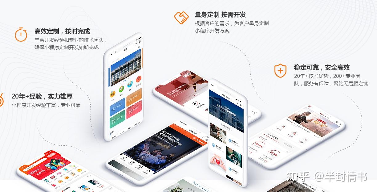 福州小程序網(wǎng)站制作開發(fā)(福州公眾號小程序制作公司)