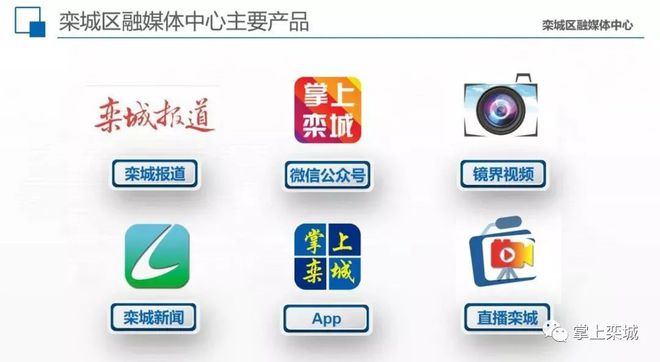 關(guān)于互聯(lián)網(wǎng)新聞自媒體平臺(tái)排名的信息