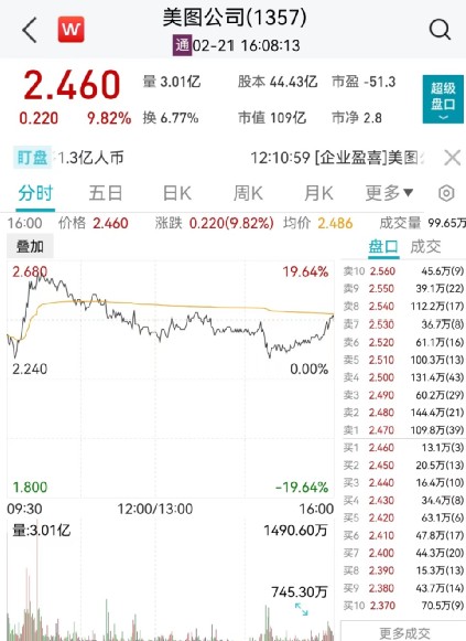 美圖互聯(lián)網(wǎng)最新消息(美圖互聯(lián)網(wǎng)最新消息今天)