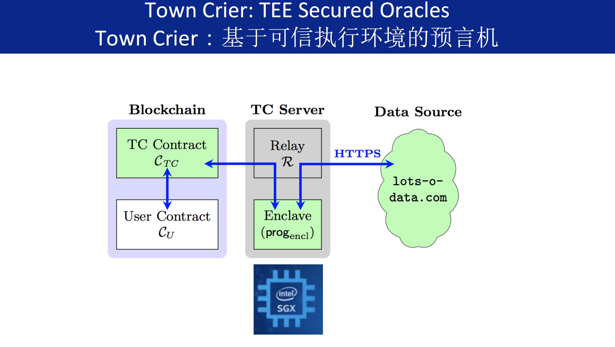 當(dāng)前互聯(lián)網(wǎng)新聞環(huán)境(當(dāng)前互聯(lián)網(wǎng)新聞環(huán)境的現(xiàn)狀)