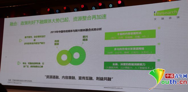 互聯(lián)網(wǎng)新聞媒體市場(chǎng)分析(互聯(lián)網(wǎng)新聞媒體市場(chǎng)分析報(bào)告)