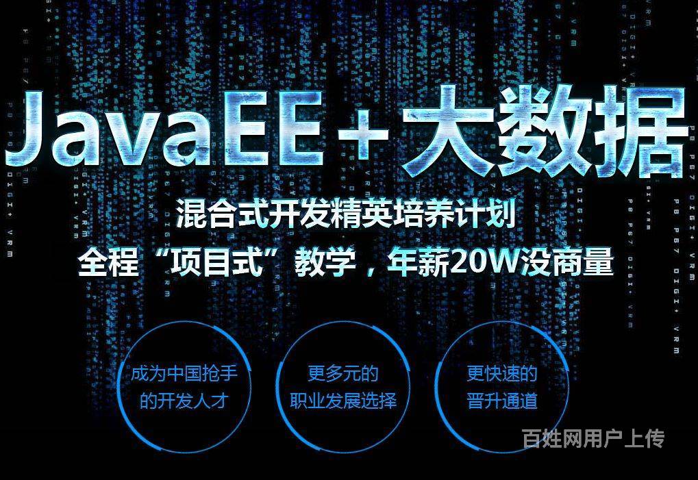 小程序開發(fā)培訓工作前景(小程序開發(fā)培訓工作前景分析)