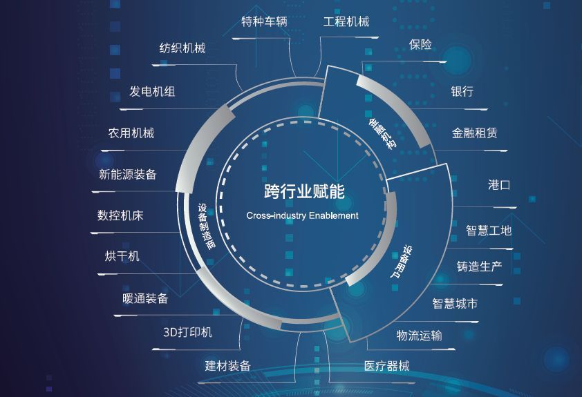 互聯(lián)網(wǎng)的應(yīng)用數(shù)據(jù)新聞(互聯(lián)網(wǎng)應(yīng)用的普及導(dǎo)致了嚴(yán)肅新聞的弱化)