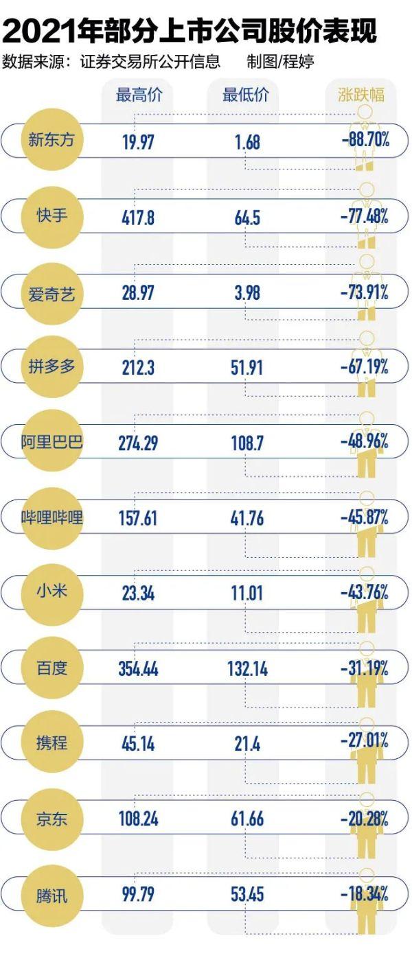 新聞周刊互聯(lián)網(wǎng)利與弊(新聞周刊互聯(lián)網(wǎng)利與弊論文)