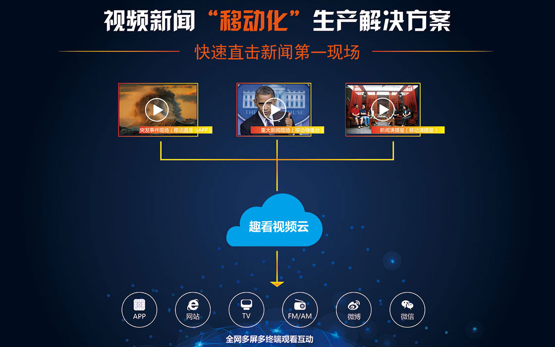 互聯(lián)網(wǎng)新聞傳播閉環(huán)(互聯(lián)網(wǎng)時(shí)代新聞傳播的特點(diǎn))