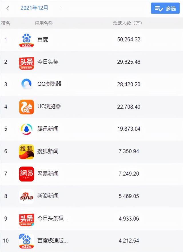 北京互聯(lián)網(wǎng)app最新消息(北京互聯(lián)網(wǎng)科技發(fā)展有限公司)