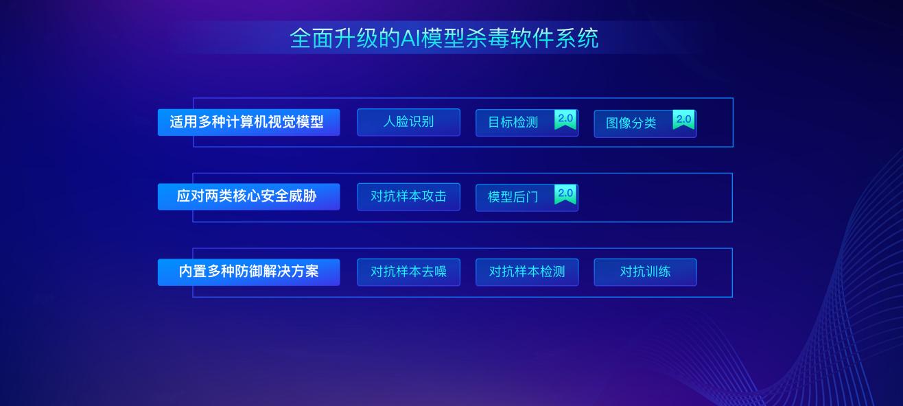 互聯(lián)網(wǎng)殺毒新聞(互聯(lián)網(wǎng)病毒營(yíng)銷案例)
