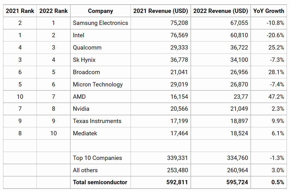 美國互聯(lián)網近況如何了最新消息(美國互聯(lián)網近況如何了最新消息呢)