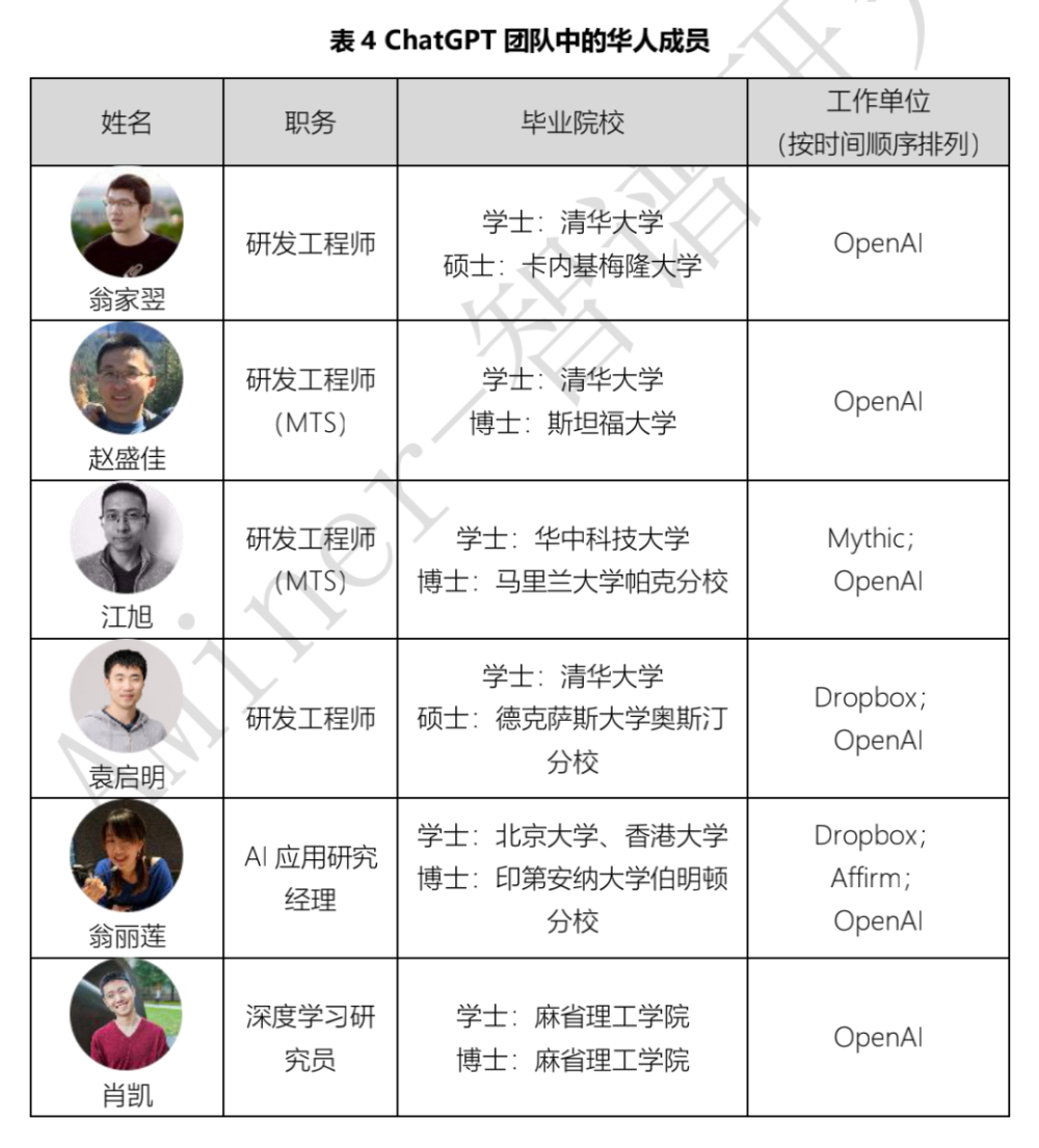 求職網(wǎng)站差異化運(yùn)營(yíng)怎么做(你的營(yíng)銷(xiāo)網(wǎng)站如何實(shí)現(xiàn)差異化)