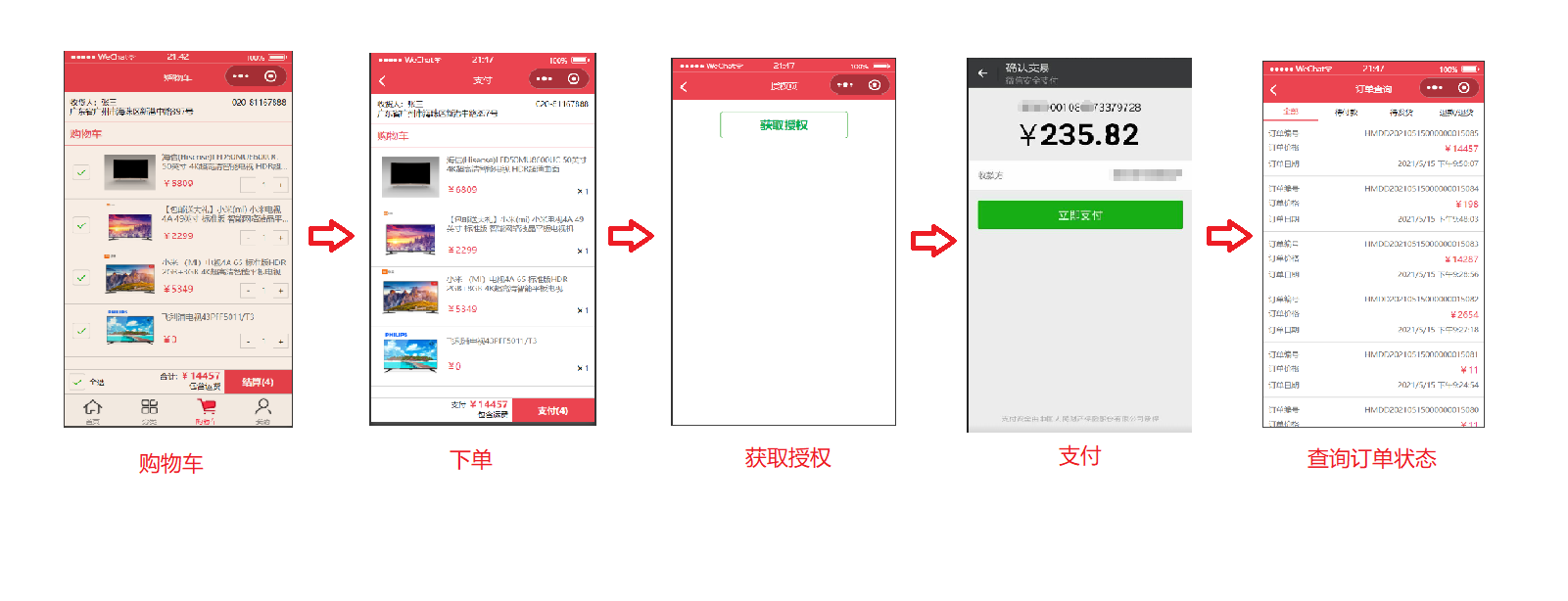 小程序開發(fā)交易(小程序交易買賣平臺(tái))
