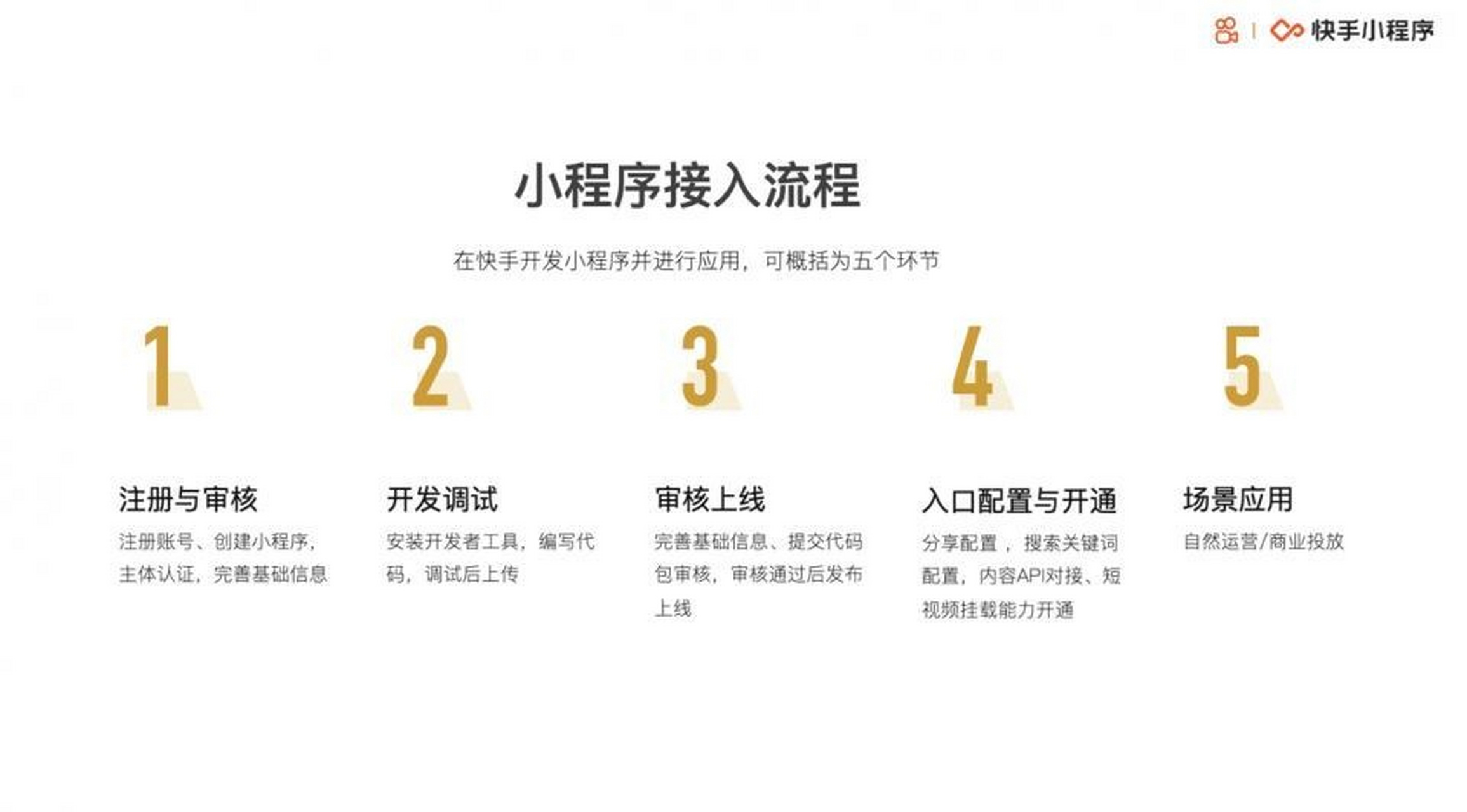 快手小程序開發(fā)怎么填寫(快手上的小程序碼怎么弄的)