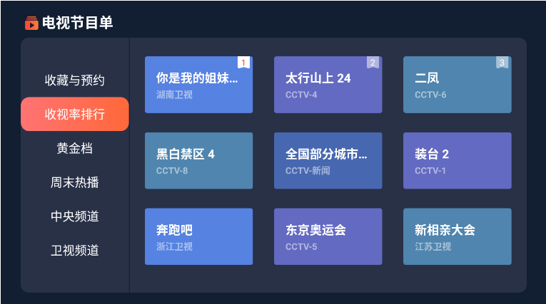 吉林互聯(lián)網(wǎng)新聞?lì)l道直播(吉林互聯(lián)網(wǎng)新聞?lì)l道直播回放)