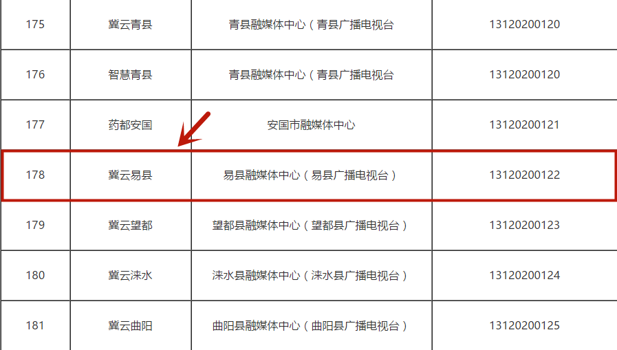 互聯(lián)網(wǎng)新聞資質(zhì)(互聯(lián)網(wǎng)新聞資質(zhì)要求)