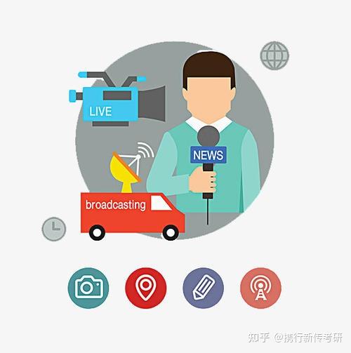 新聞學(xué)互聯(lián)網(wǎng)運營方向就業(yè)(新聞學(xué)互聯(lián)網(wǎng)運營方向就業(yè)崗位)