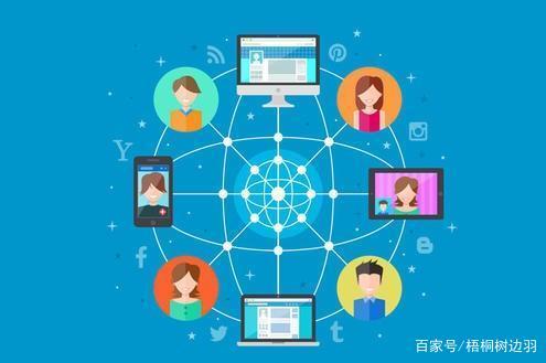 互聯(lián)網(wǎng)下的新聞(互聯(lián)網(wǎng)下新聞閱讀的問題)