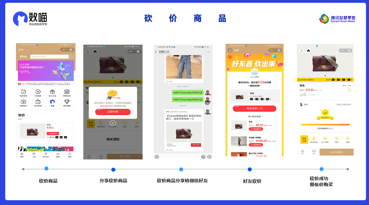 砍價小程序開發(fā)源碼(砍價小程序開發(fā)源碼是什么)