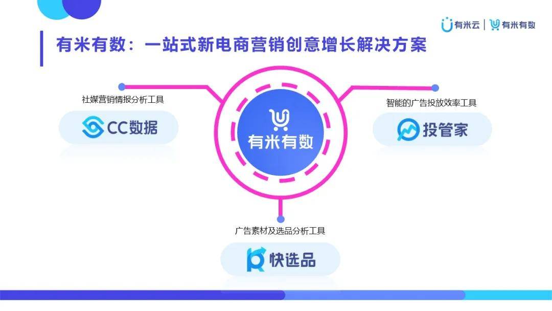 米云網(wǎng)站建設(shè)(米云平臺(tái)是干嘛的)
