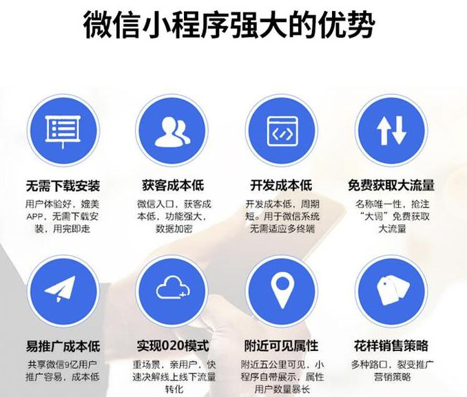 漳州小程序開發(fā)網站(漳州小程序開發(fā)網站有哪些)