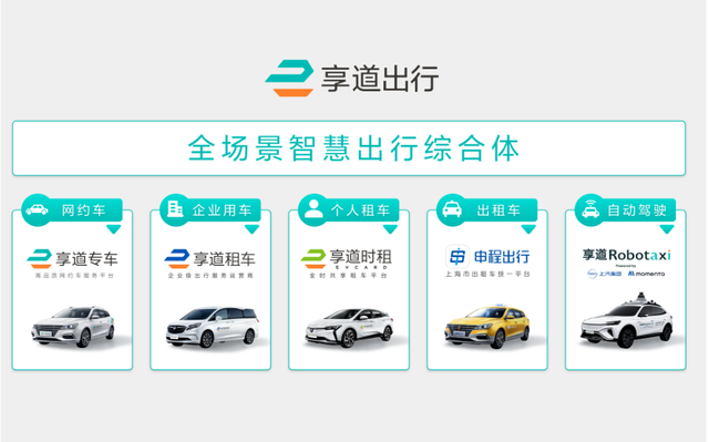 互聯(lián)網(wǎng)汽車新聞(互聯(lián)網(wǎng)汽車概念股)