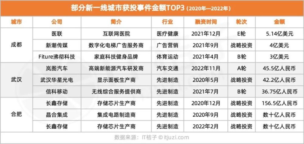 鄭州互聯(lián)網(wǎng)新聞營銷價(jià)格(互聯(lián)網(wǎng)營銷師新職業(yè)新聞發(fā)布會(huì))