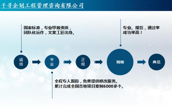 臺(tái)州千尋網(wǎng)站建設(shè)公司(臺(tái)州千尋網(wǎng)站建設(shè)公司怎么樣)