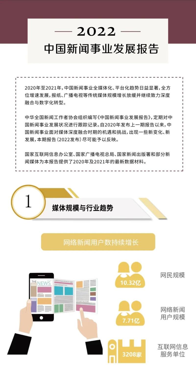 互聯(lián)網(wǎng)資質(zhì)新聞(互聯(lián)網(wǎng)資質(zhì)新聞有哪些)