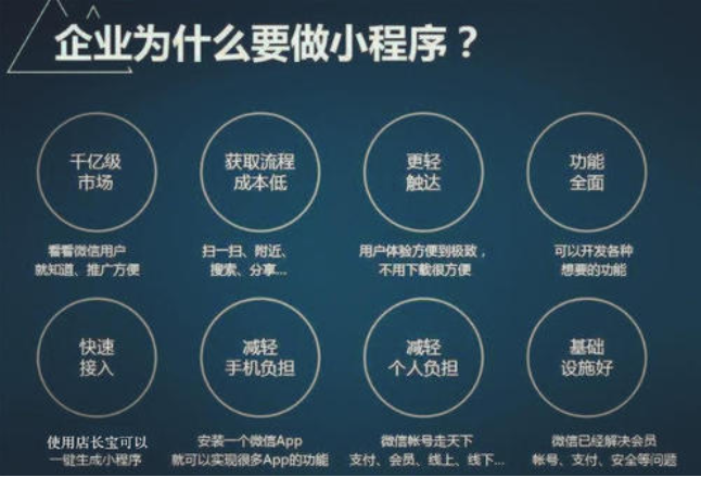 天津小程序定制企業(yè)開發(fā)(小程序定制開發(fā)公司一般要多少錢)