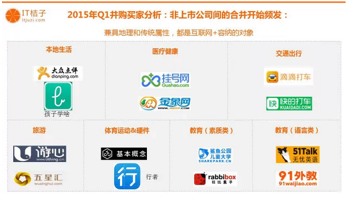 q1互聯(lián)網(wǎng)最新消息(互聯(lián)網(wǎng)q2是什么意思)