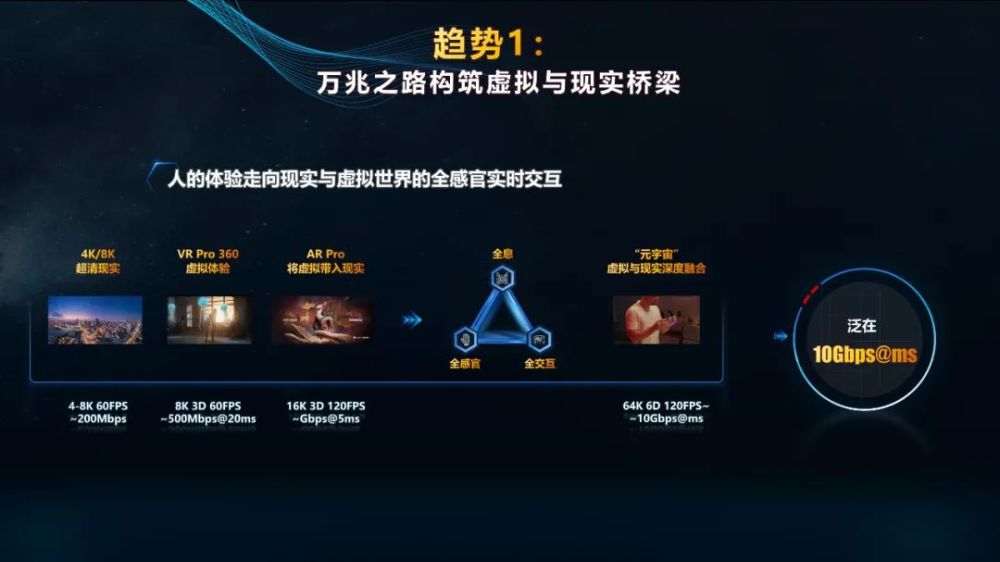 2030年中國互聯(lián)網新聞(2030年中國互聯(lián)網新聞報道)