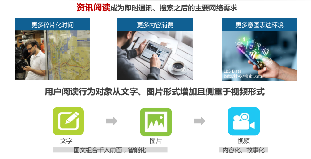 互聯(lián)網(wǎng)新聞網(wǎng)站知乎(互聯(lián)網(wǎng)新聞網(wǎng)站知乎推送)