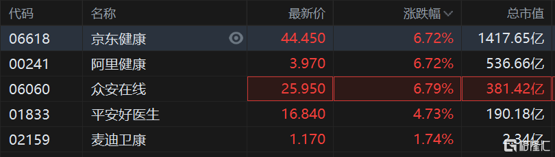 哪個互聯(lián)網(wǎng)股票好些啊最新消息(哪個互聯(lián)網(wǎng)股票好些啊最新消息知乎)