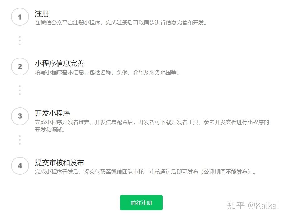 如何開發(fā)小程序服務號(如何開發(fā)小程序服務號呢)