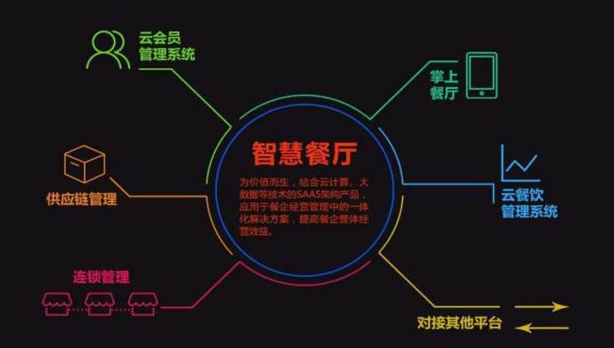 廈門(mén)酒店小程序開(kāi)發(fā)定制(廈門(mén)酒店小程序開(kāi)發(fā)定制公司)