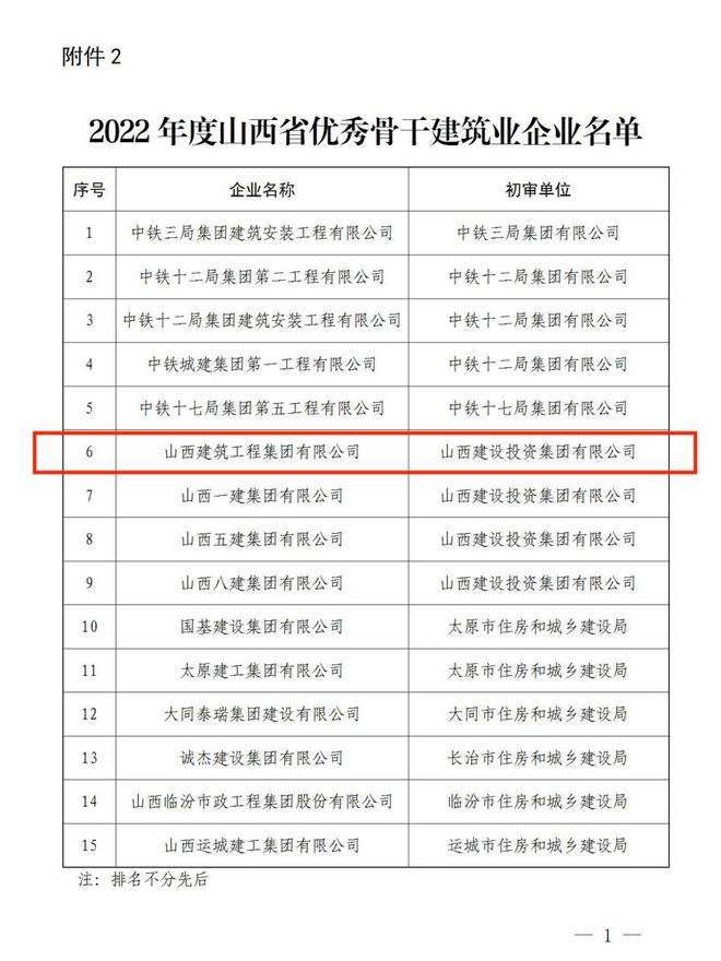 山西住房建設(shè)廳網(wǎng)站(山西住房和建設(shè)廳官網(wǎng))