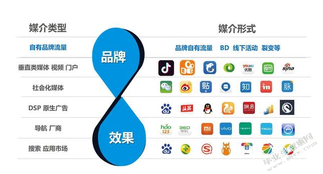 互聯(lián)網(wǎng)的熱議新聞有哪些(互聯(lián)網(wǎng)的熱議新聞有哪些方面)