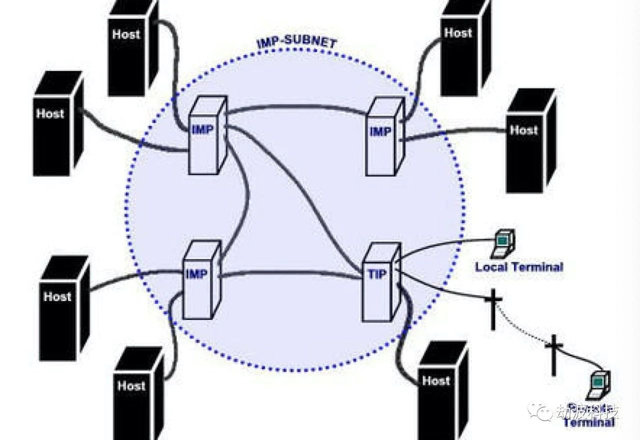互聯(lián)網(wǎng)新聞分發(fā)模式(網(wǎng)絡新聞分發(fā)平臺的多元性)